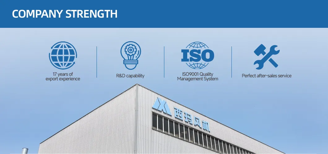 سلسلة 5-12 كهربائية فرن القوس تصفية غاز العادم مروحة طرد مركزي مروحة مدفوعة 3