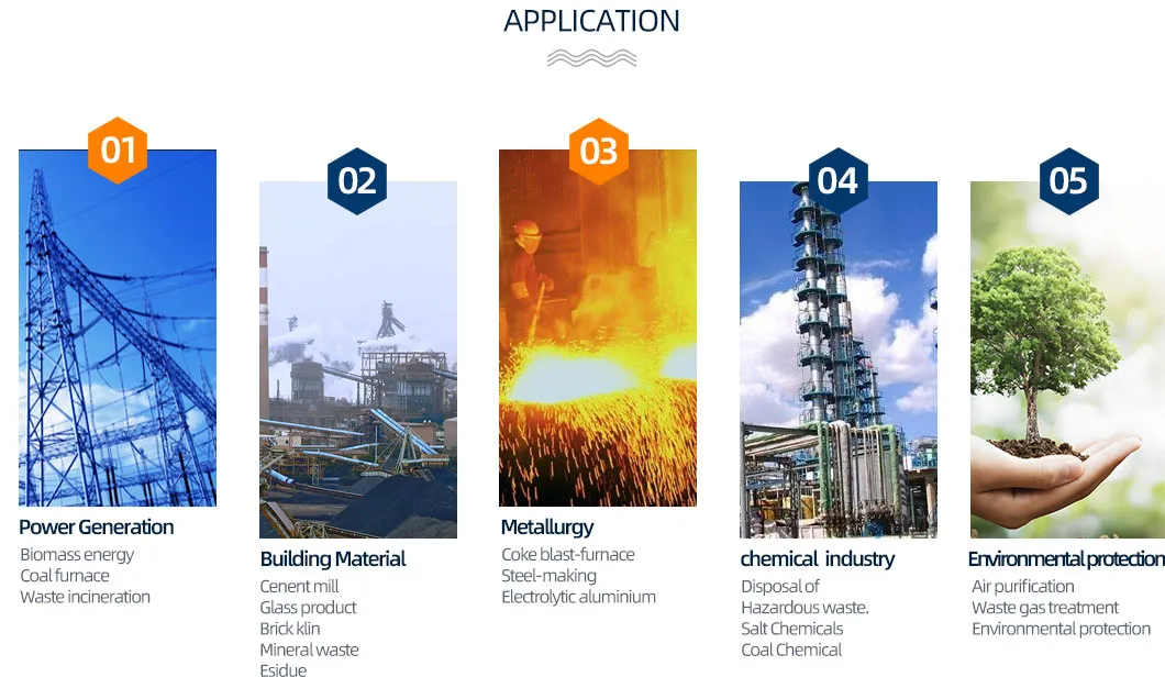 سلسلة 5-12 كهربائية فرن القوس تصفية غاز العادم مروحة طرد مركزي مروحة مدفوعة 9