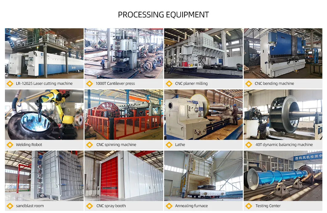 سلسلة 5-12 كهربائية فرن القوس تصفية غاز العادم مروحة طرد مركزي مروحة مدفوعة 6